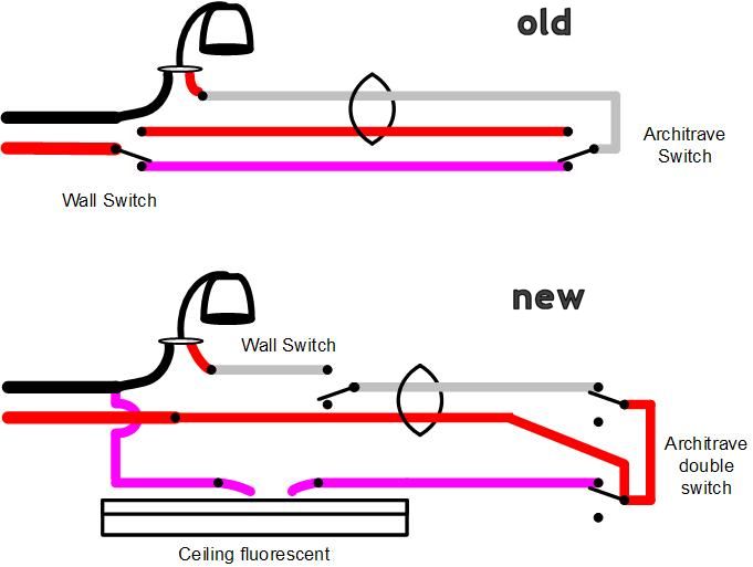 br-3_lights_schema.jpg