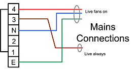 fans_connections.png