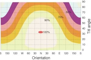 solar_panel_orientation.jpg