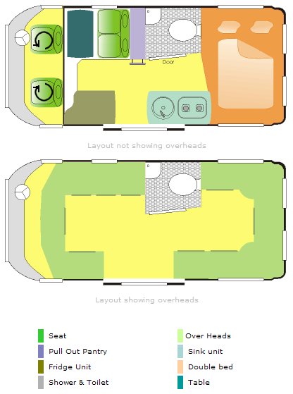 Layout of Applause