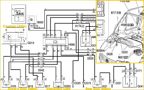 wiring and locations

          for front courtesy lights (132 kB)