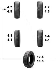 wheel_rotation+life-93000km.jpg